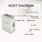 POC Portable Oxygen Concentrator  For COPD Patients Oxygen Therapy